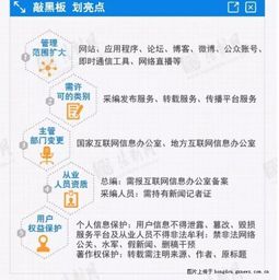 《互联网新闻信息服务管理新规》新在哪里？