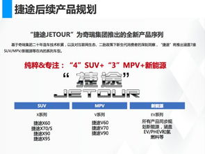 捷途发布四大核心战略 直击用户痛点，首款SUV即将上市引领智能出行新体验